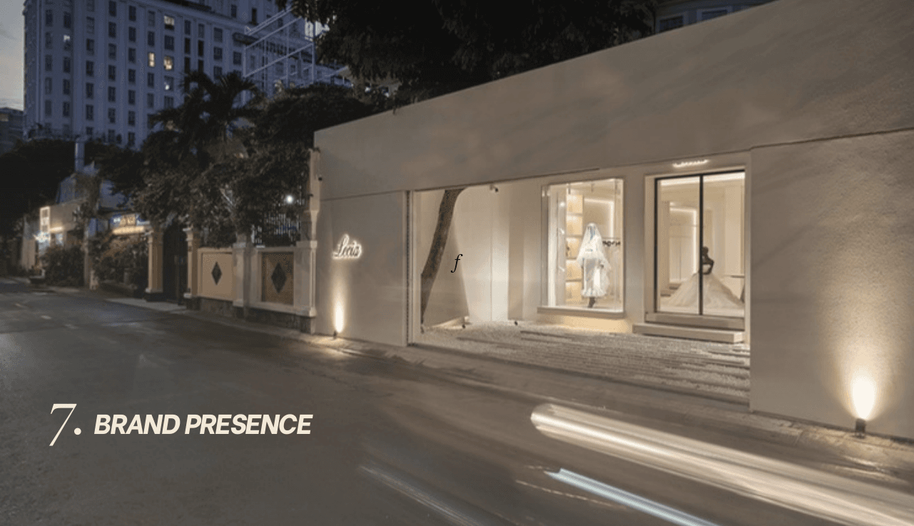 7. Brand Presence